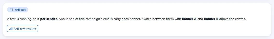 The A/B test box on the campaign page while a test is running