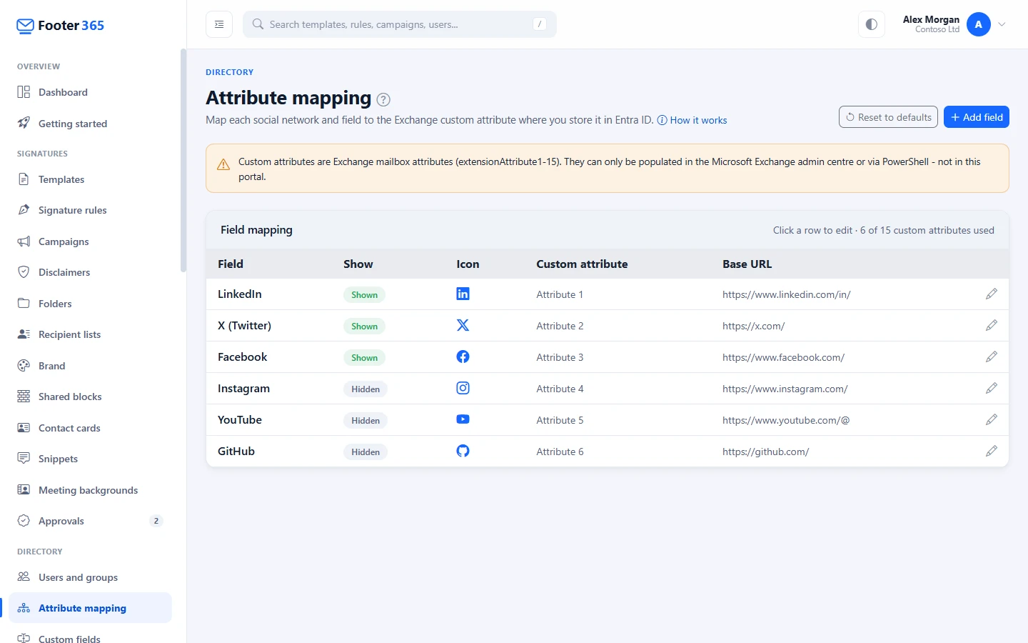 The Attribute mapping page listing each field and the custom attribute it reads
