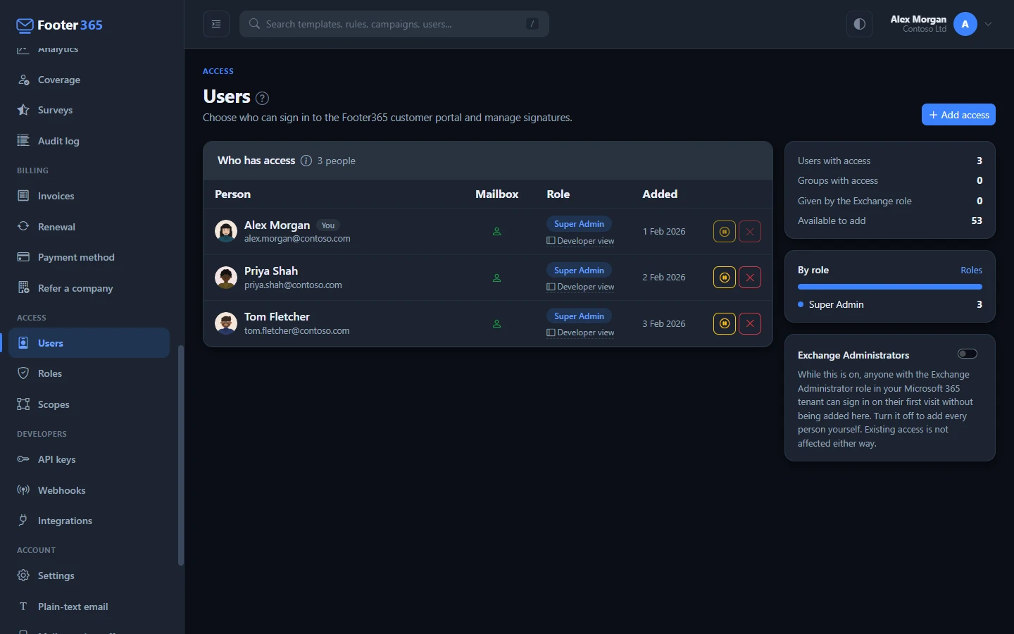 The Users access page with the list of people who have access and the panel beside it holding the figures and the Exchange Administrators switch
