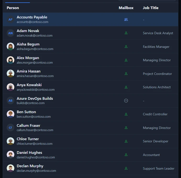 The Users list with a mailbox icon beside each account showing its mailbox type