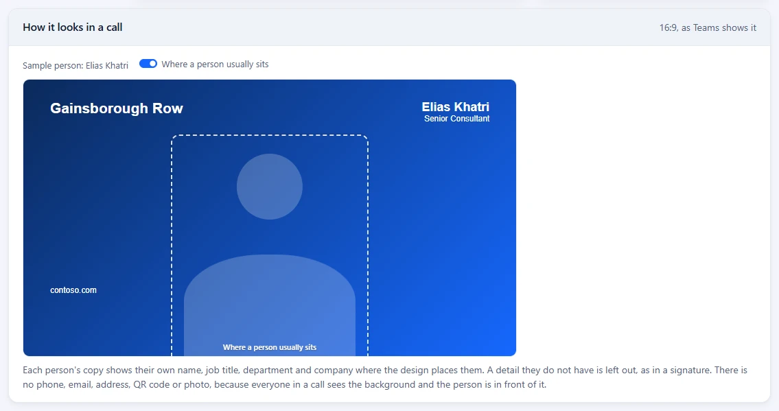 The How it looks in a call card, showing the background at 16:9 with the dashed outline of where a person usually sits