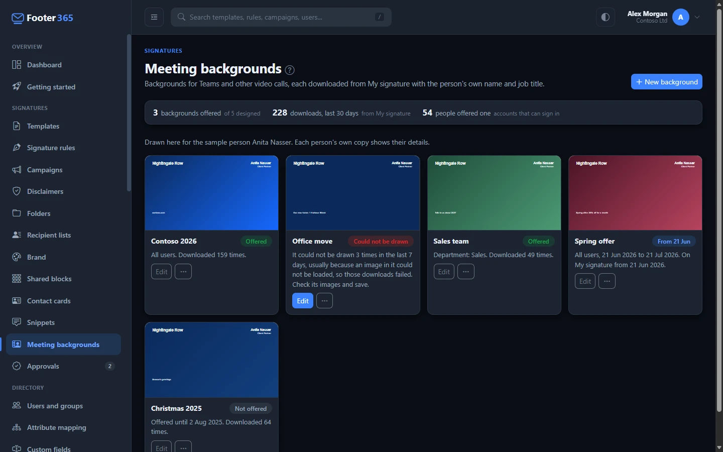 The Meeting backgrounds page with its three figures and five backgrounds: two offered, one waiting for its From date, one that could not be drawn and one no longer offered
