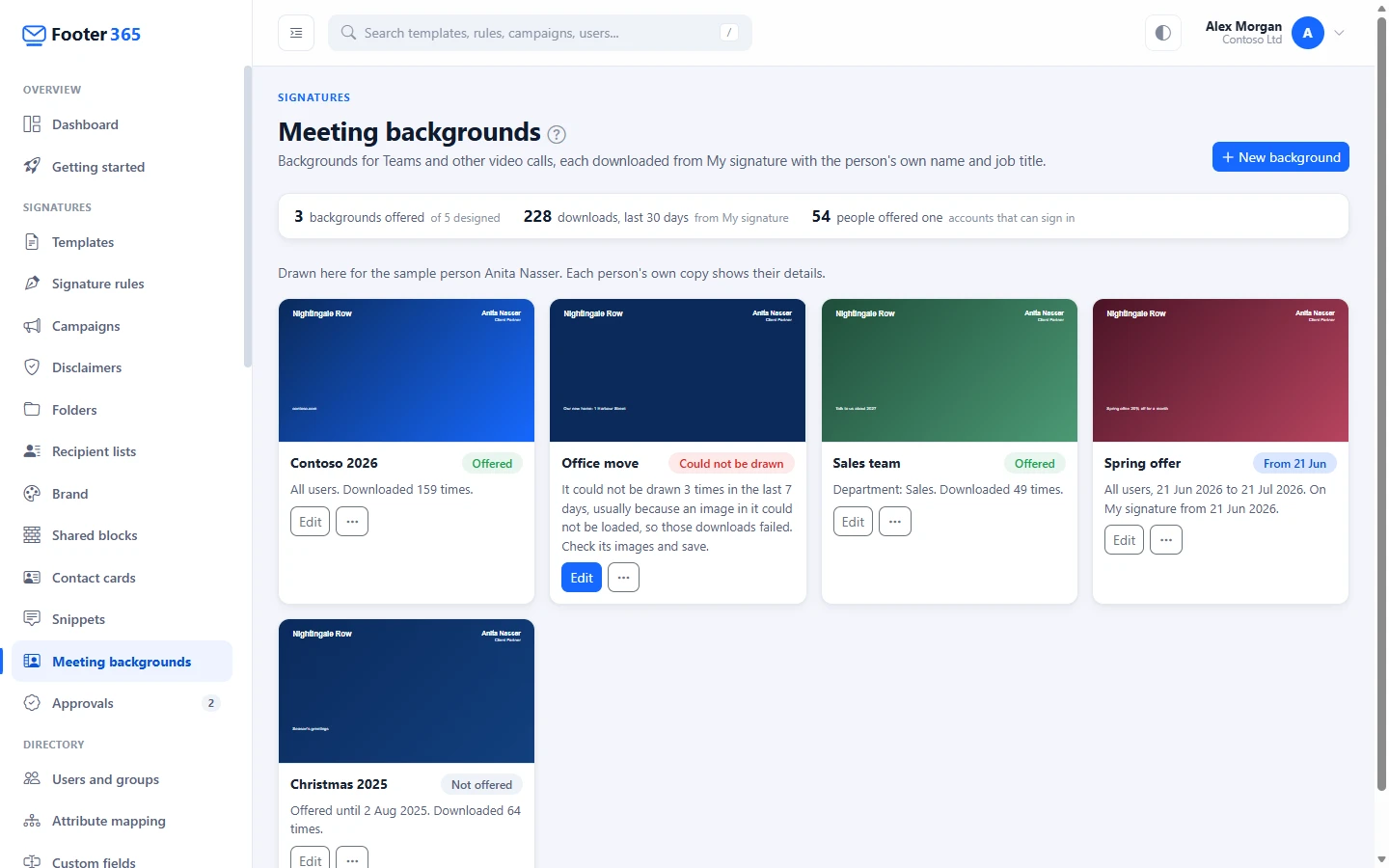 The Meeting backgrounds page with its three figures and five backgrounds: two offered, one waiting for its From date, one that could not be drawn and one no longer offered