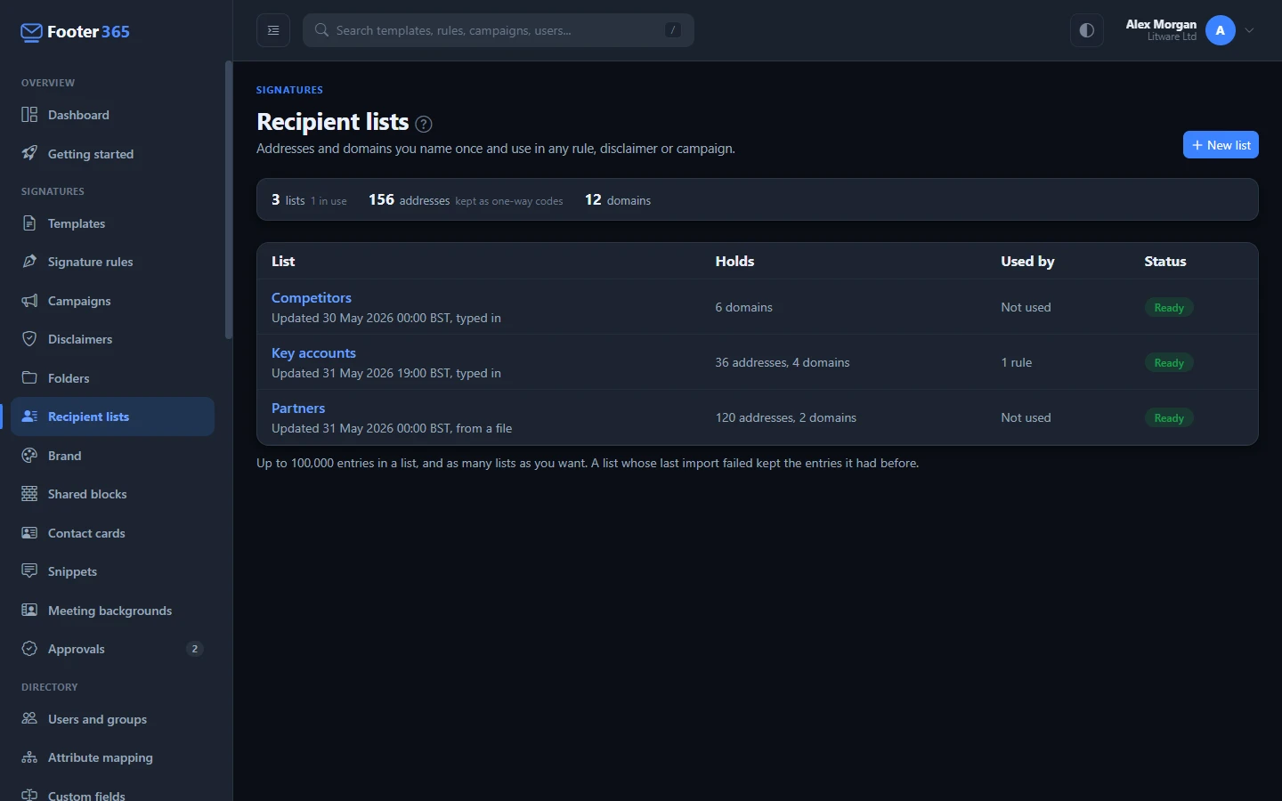 The Recipient lists page with three lists, the totals above them and each list's entries, what uses it and its status