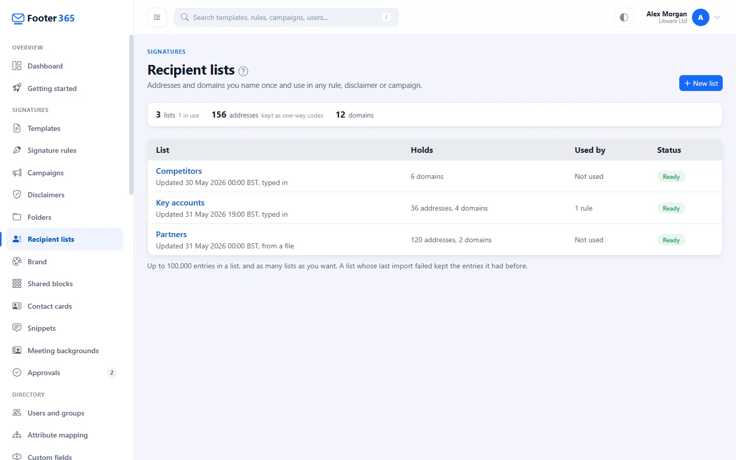 The Recipient lists page with three lists, the totals above them and each list's entries, what uses it and its status