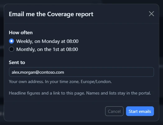 The Email me the Coverage report window, with the choice of weekly or monthly, the address it is sent to and the Start emails button