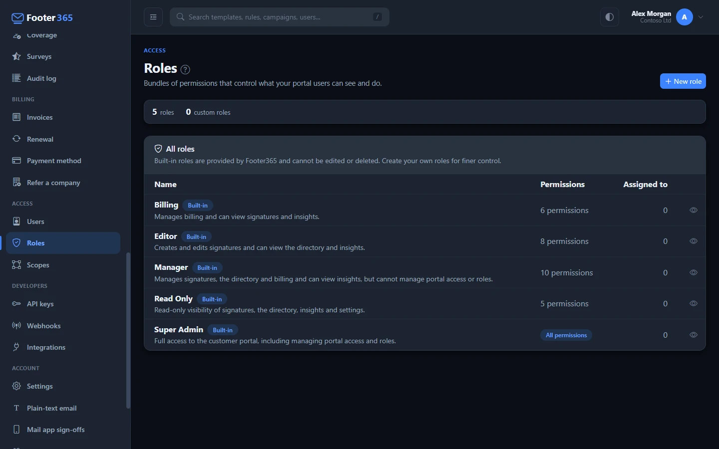 The Roles page listing the built-in roles