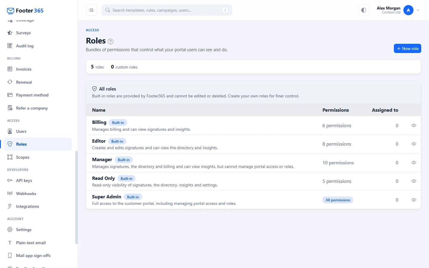 The Roles page listing the built-in roles