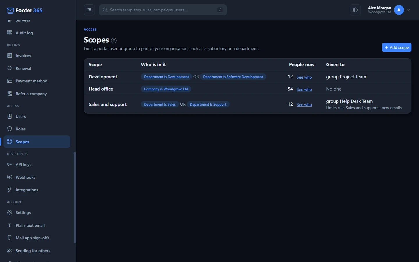The Scopes page listing three scopes, each with the conditions that put people in it, how many people it covers now and who it is given to, and a note of how many people are in no scope